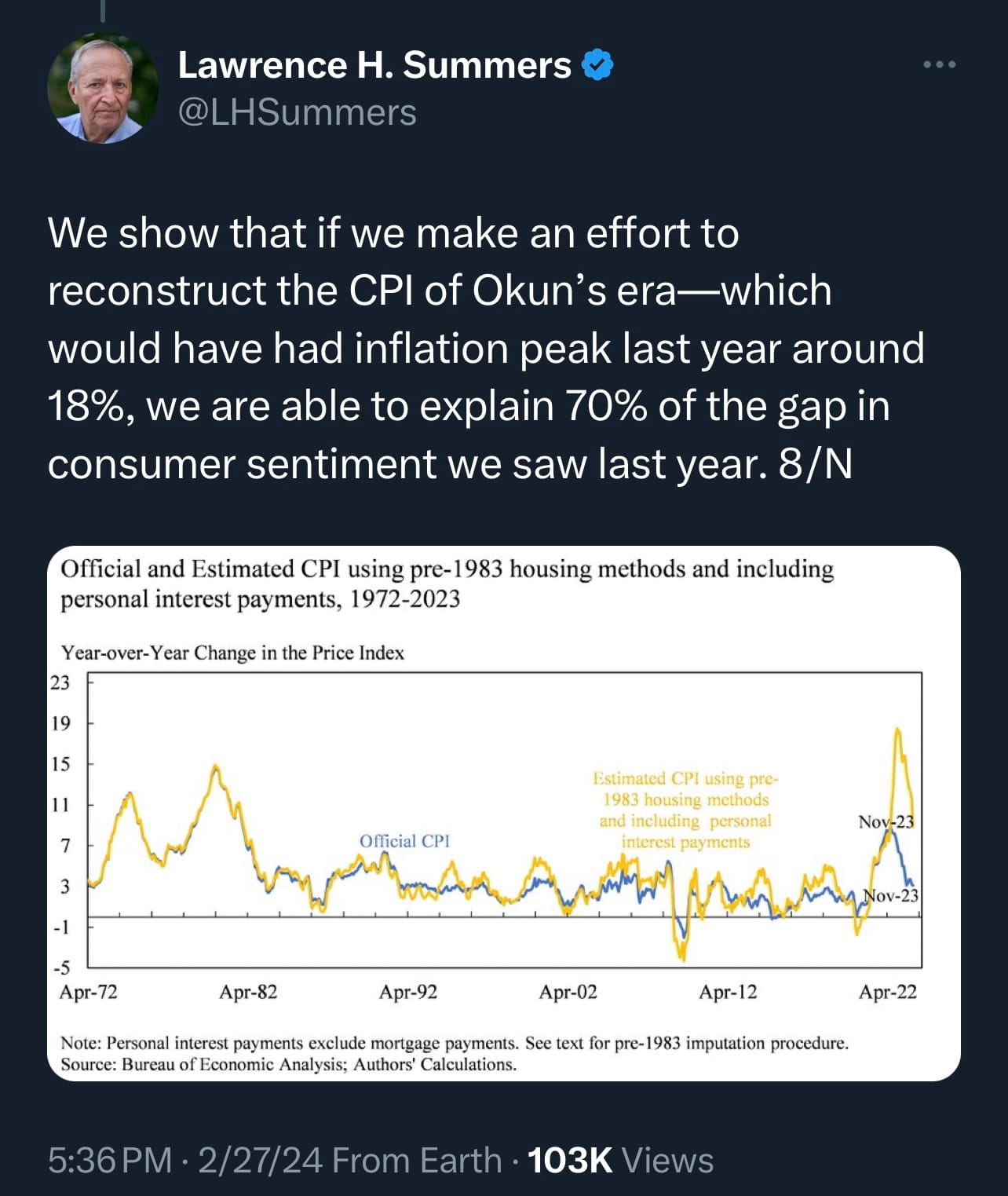 🥯S3T March 22, 2024 - Rate Cuts, Inflation Tracking, Grok-1, B200, Failures of imagination, LLM energy consumption, Harmonizing different expertise.